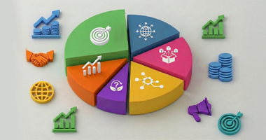 So, You Want to Diversify? You Might Be Making a Mistake